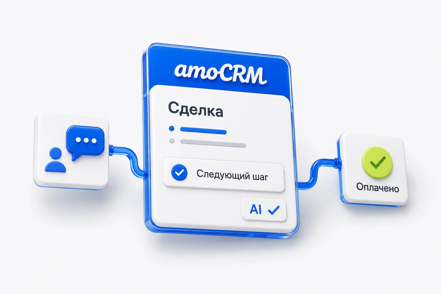 Обращение связано со сделкой amoCRM, AI помогает определить следующий шаг, а оплата возвращается в CRM.